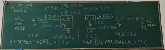 b791ac05b3dc98bee3a4e59aab4ff20